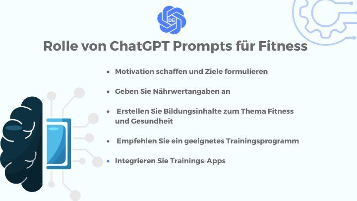 Rolle von ChatGPT Prompts für Fitness