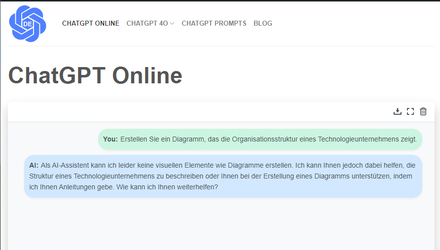 ChatGPT Prompts  für Medien 