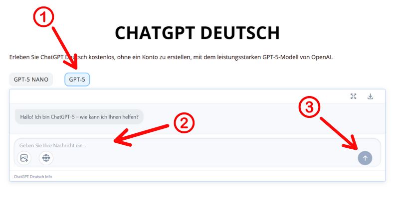 Modell verwenden ChatGPT-5