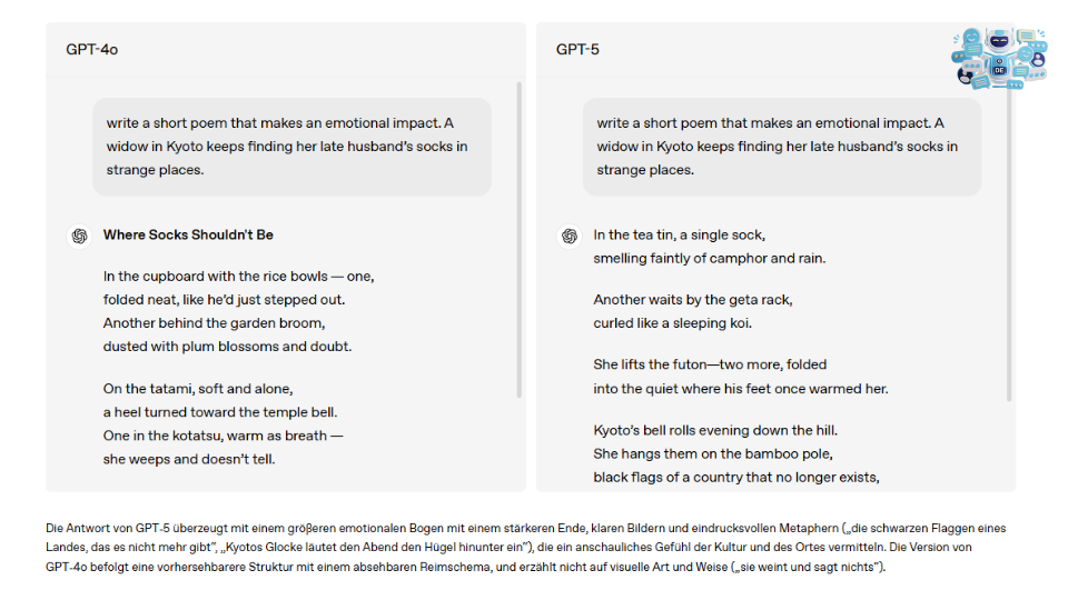 Vergleichen Sie GPT-4o und GPT-5